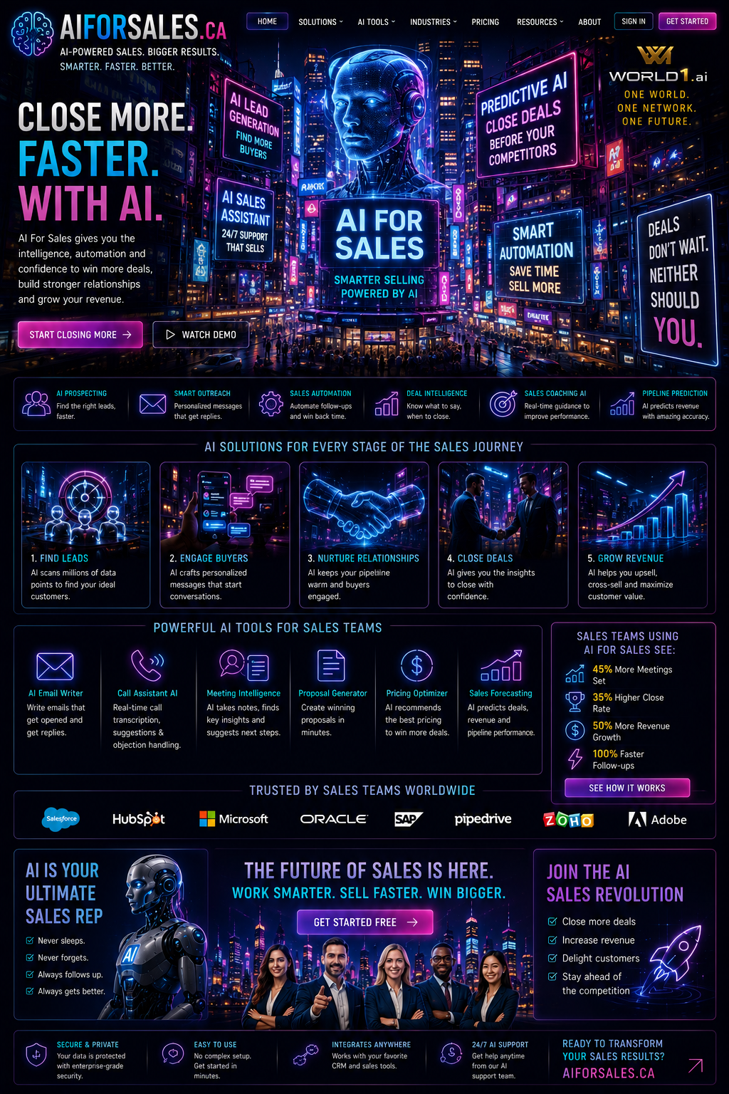 aiforsales.ca